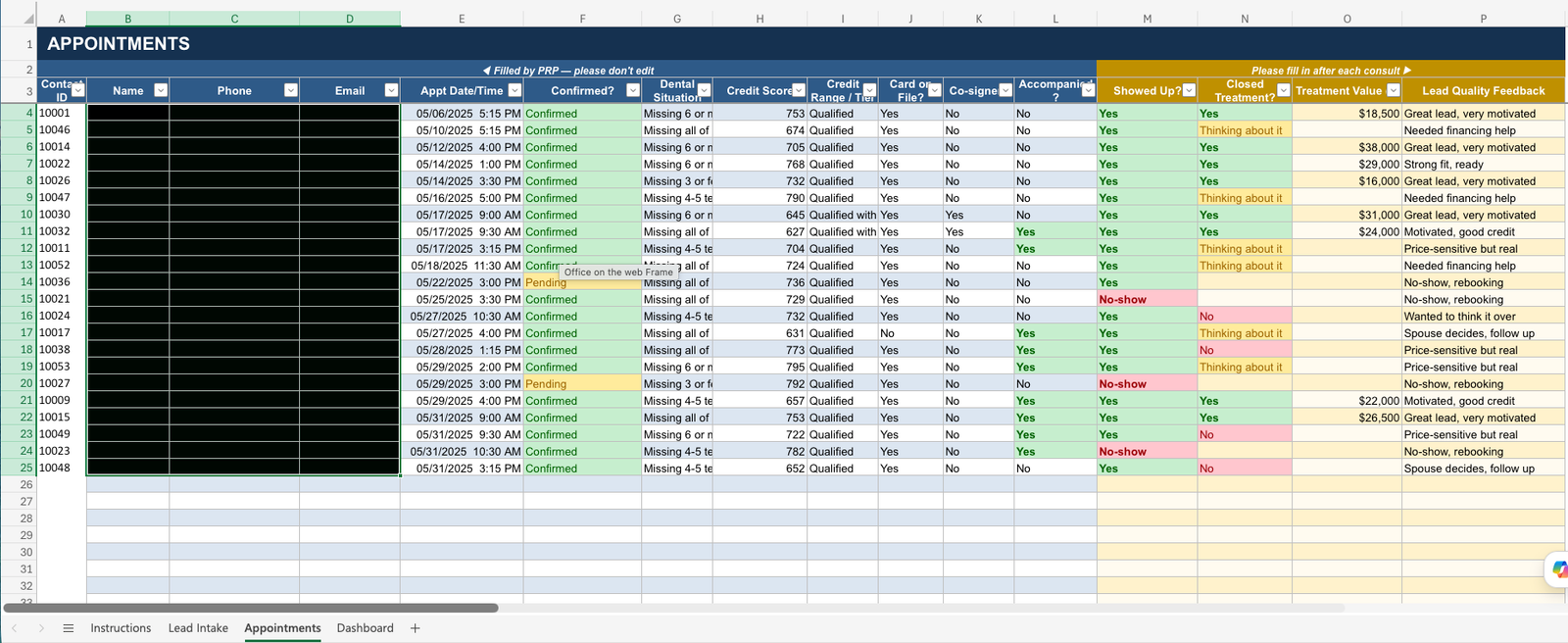 A screened patient booked into the calendar